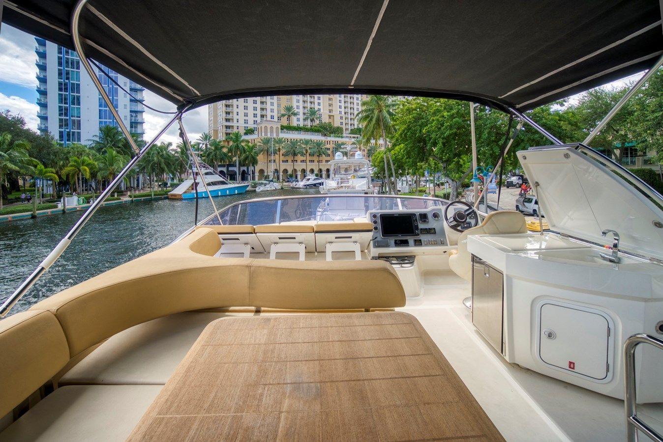 Лучшие предложения покупки яхты DISCO 1