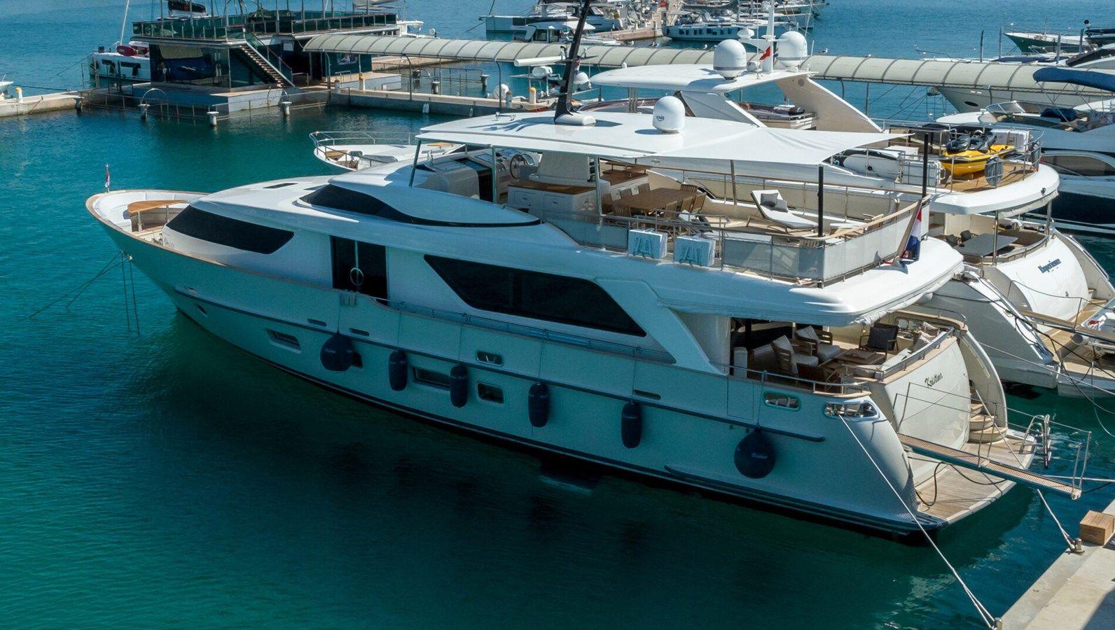 KRISTINA - Sanlorenzo price