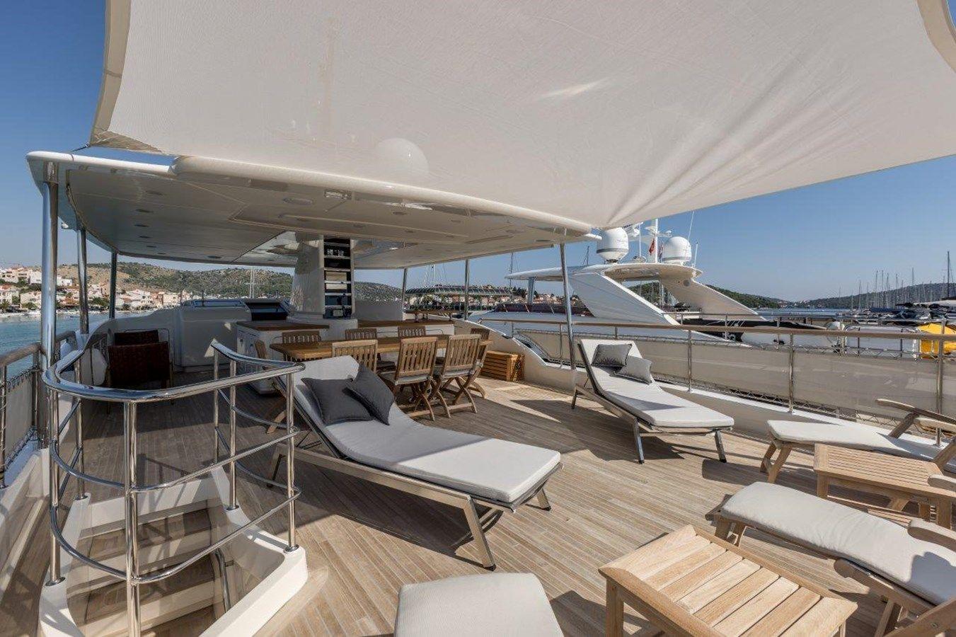 Buy a KRISTINA 2013 at Shestakov Yacht Sales