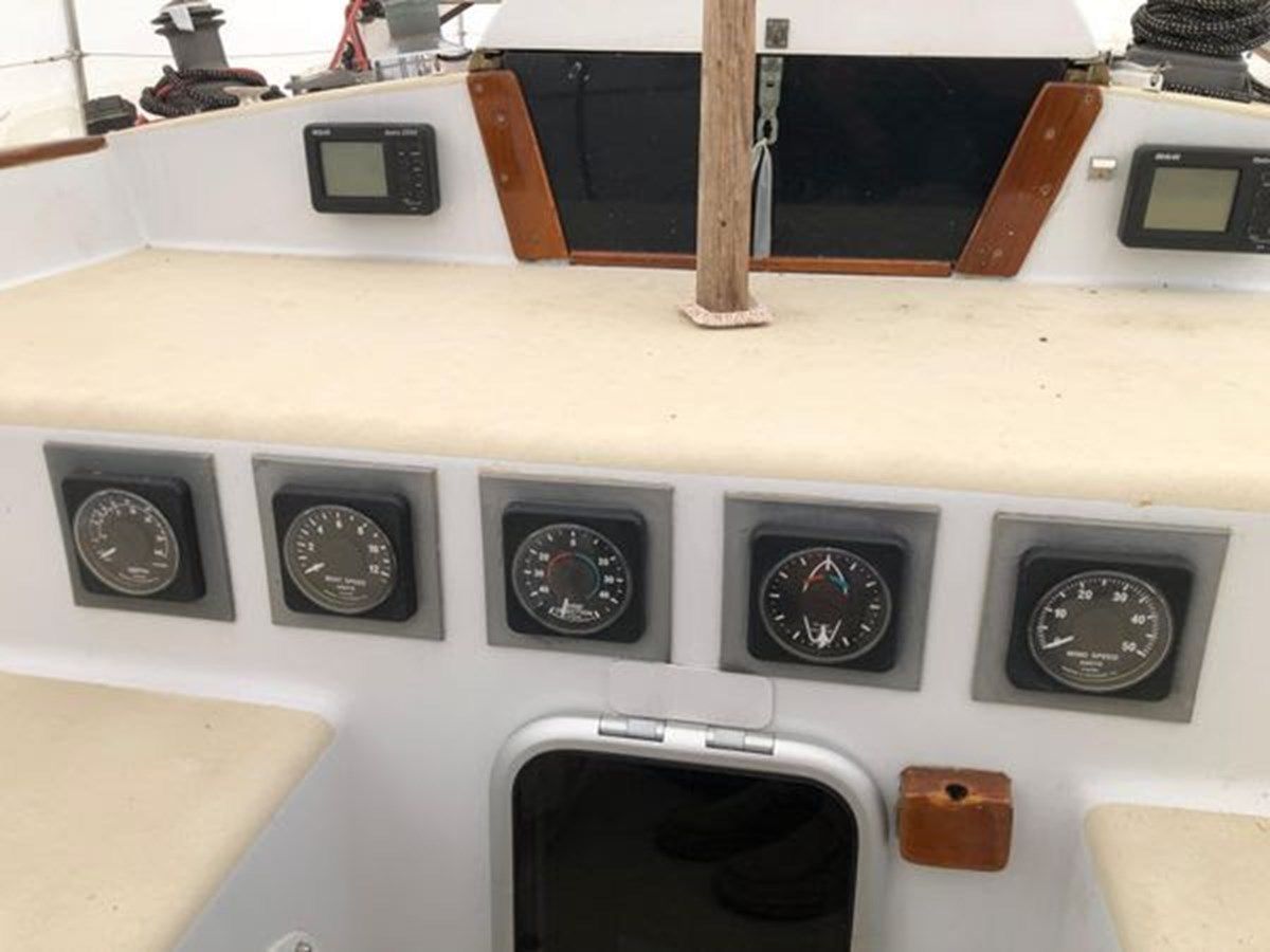 Лучшая цена на DEFIANT