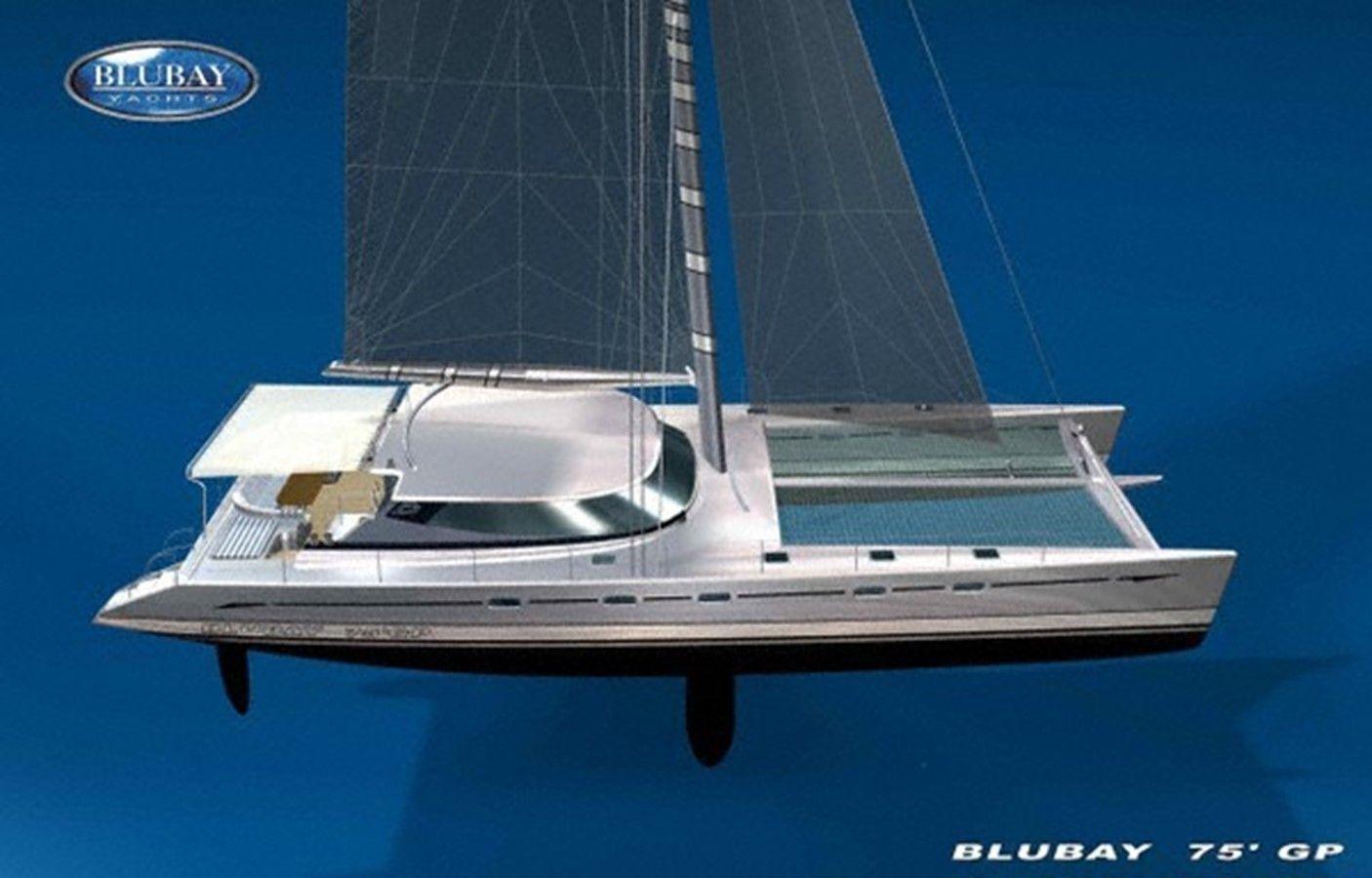 Стоимость яхты 72' 2007 Blubay 72 GP 72 GP