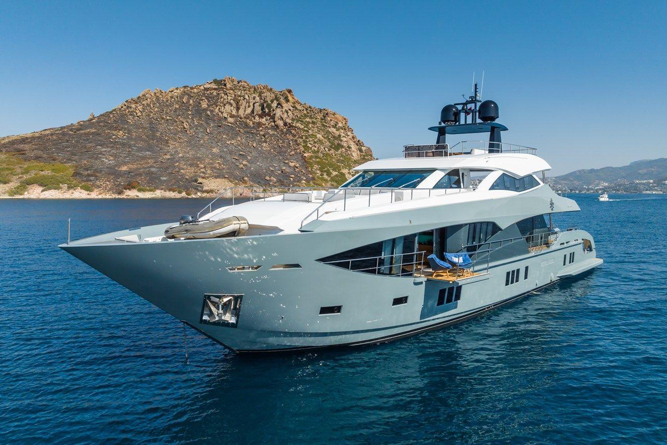 the best price on Leonidas - CUSTOM