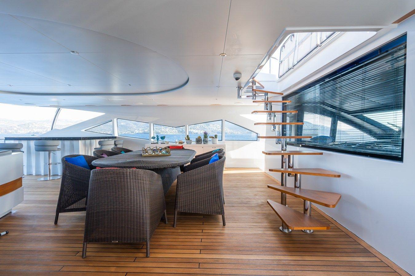 Buy a yacht Leonidas 2018