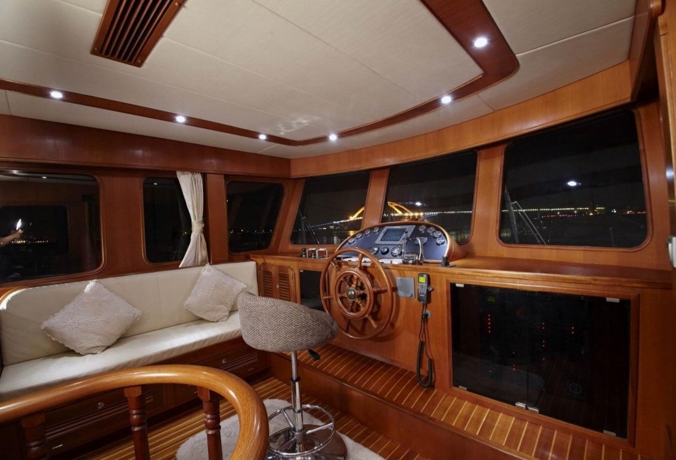 Стоимость яхты GYPSEA