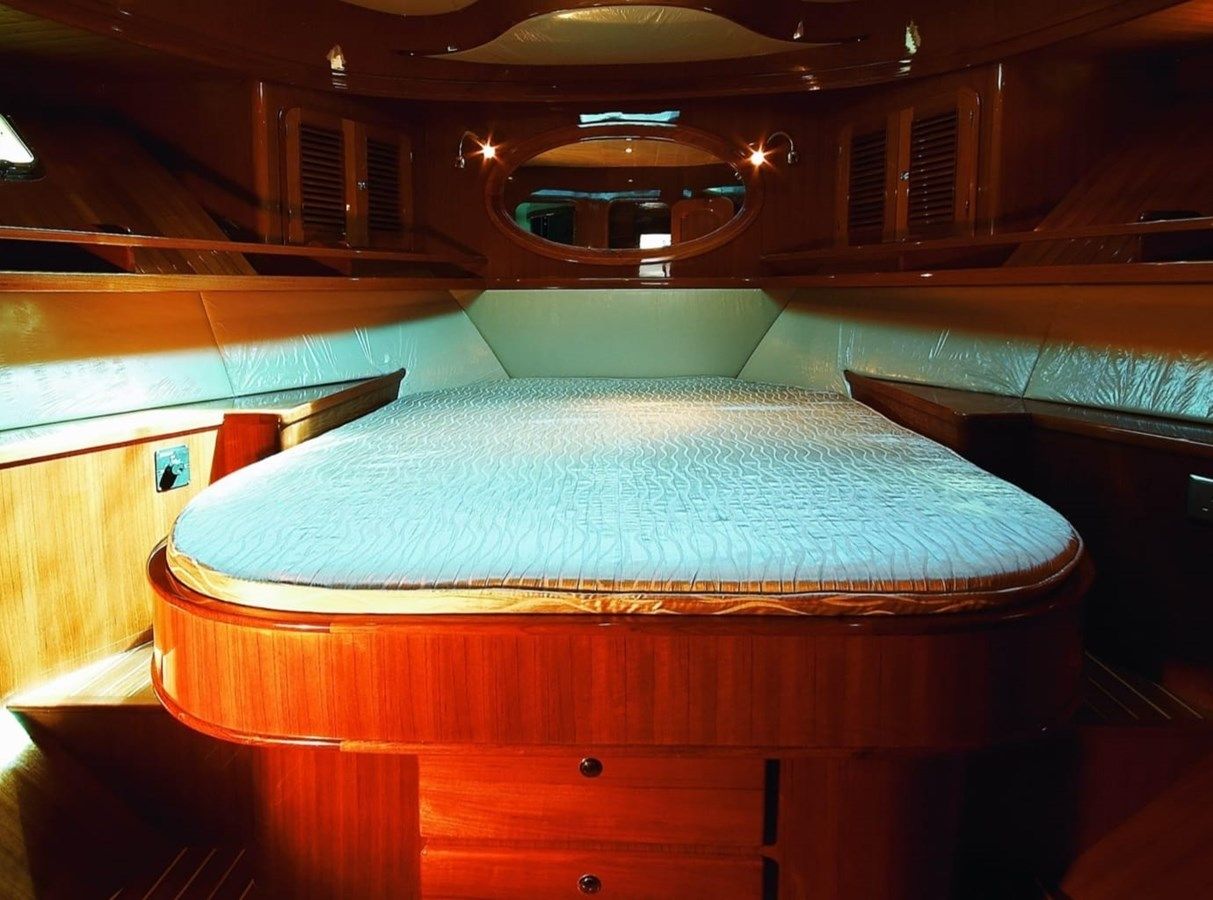 Стоимость яхты GYPSEA - RAFFLES