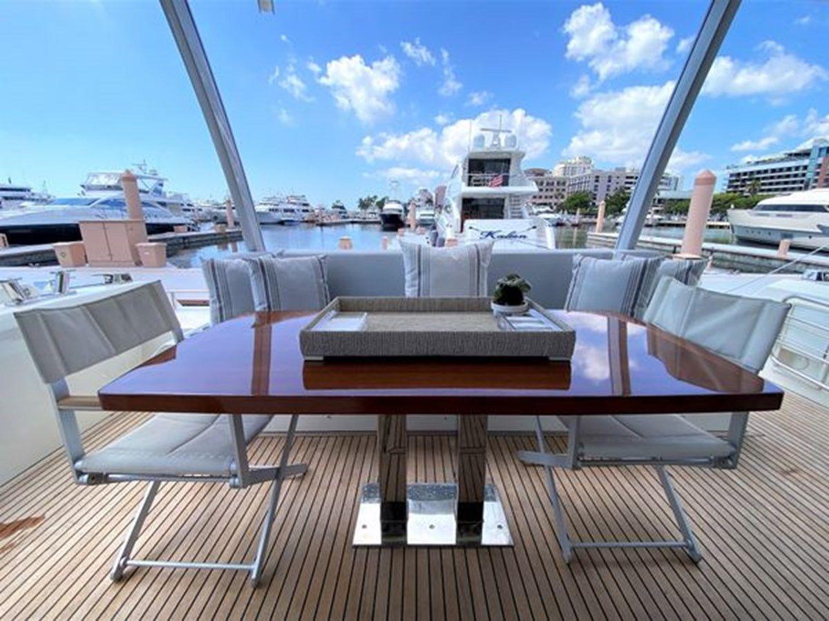 Лучшая цена на 2016 Prestige 680 Fly