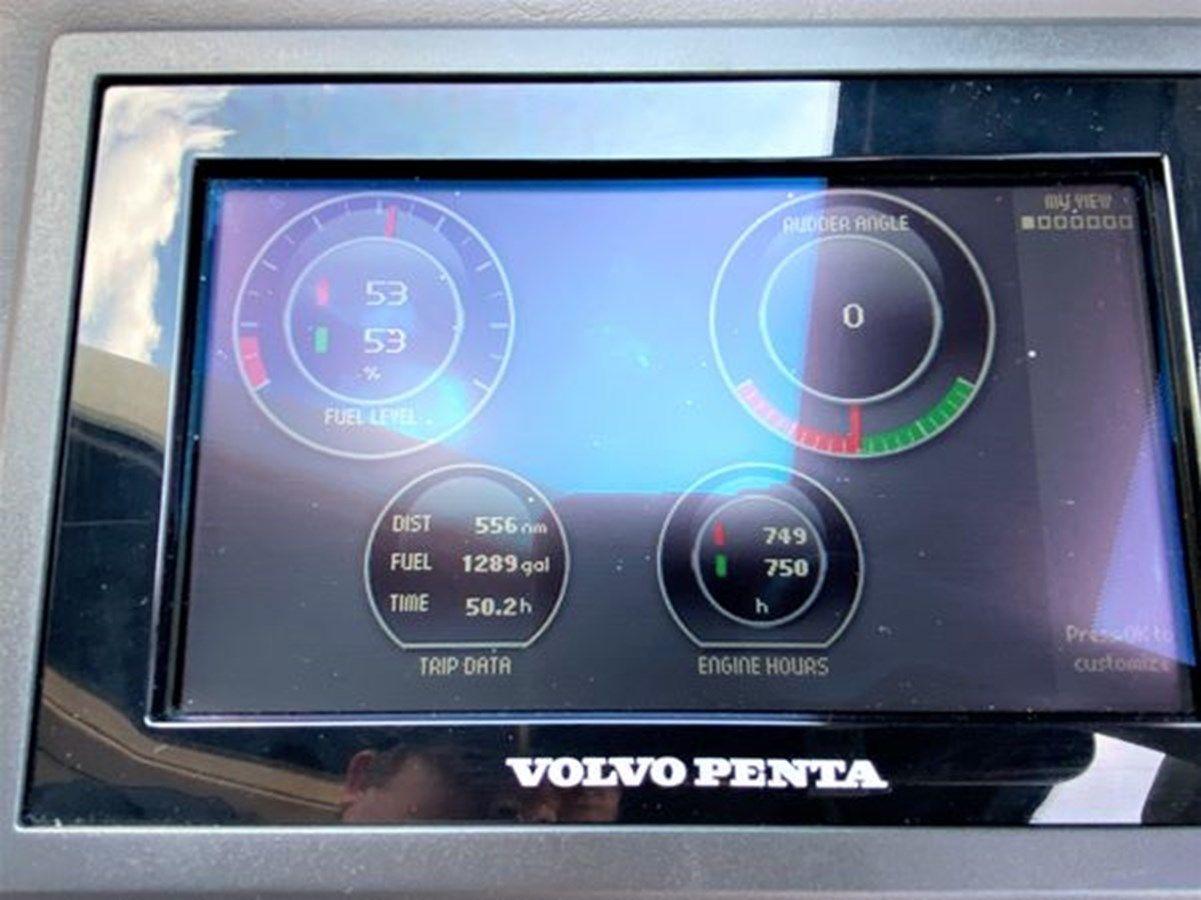 Стоимость яхты 2016 Prestige 680 Fly 680 Fly