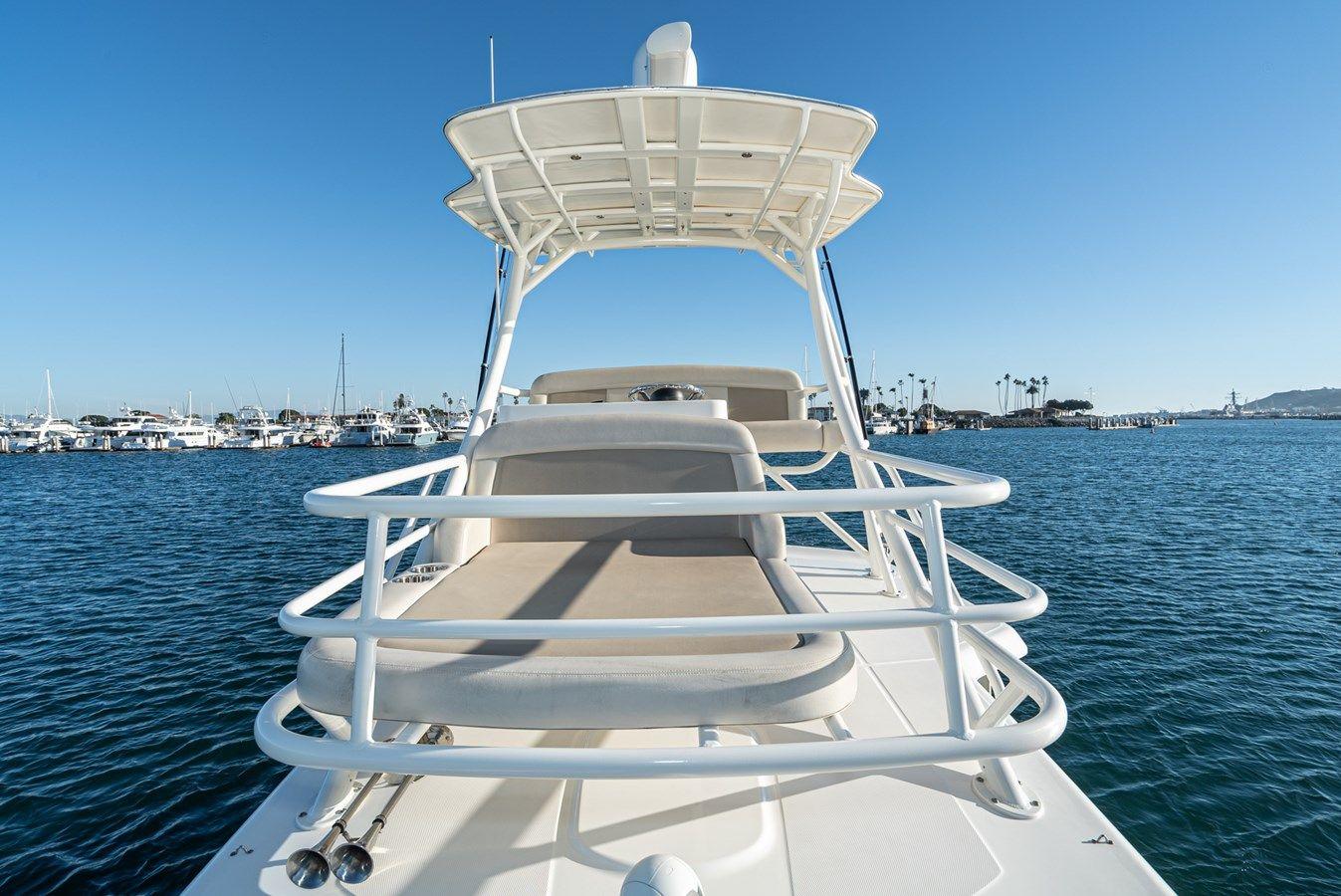 best yacht sales deals Fast Cash 2020