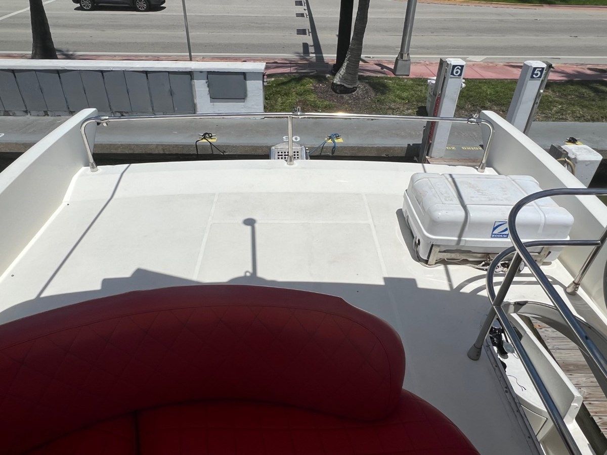 Лучшие предложения покупки яхты CHARTER