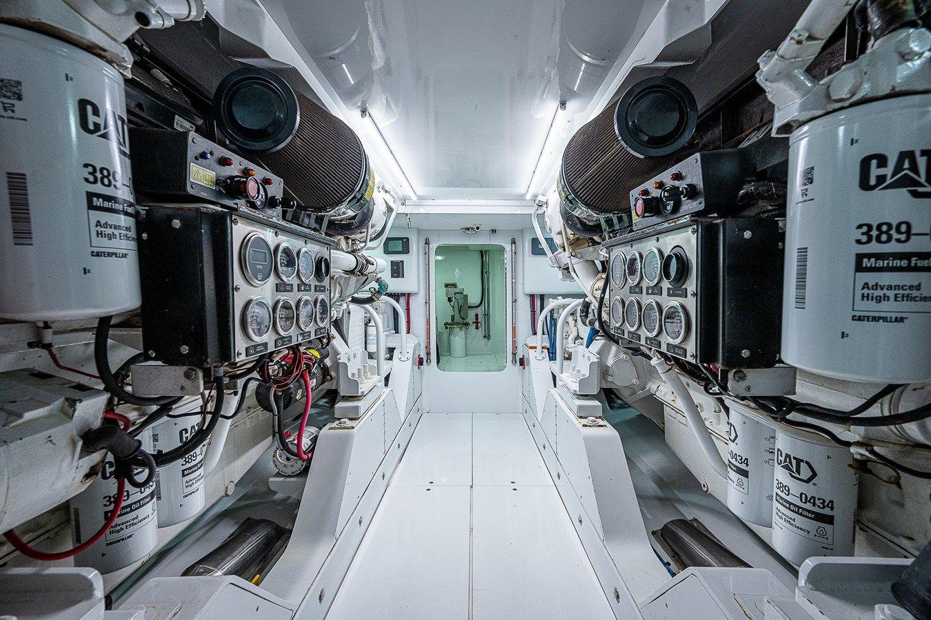 Chasin' Tail 65 price