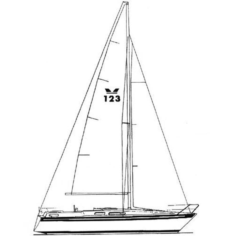 Лучшая цена на 1985 Scanmar Cockpit Sloop