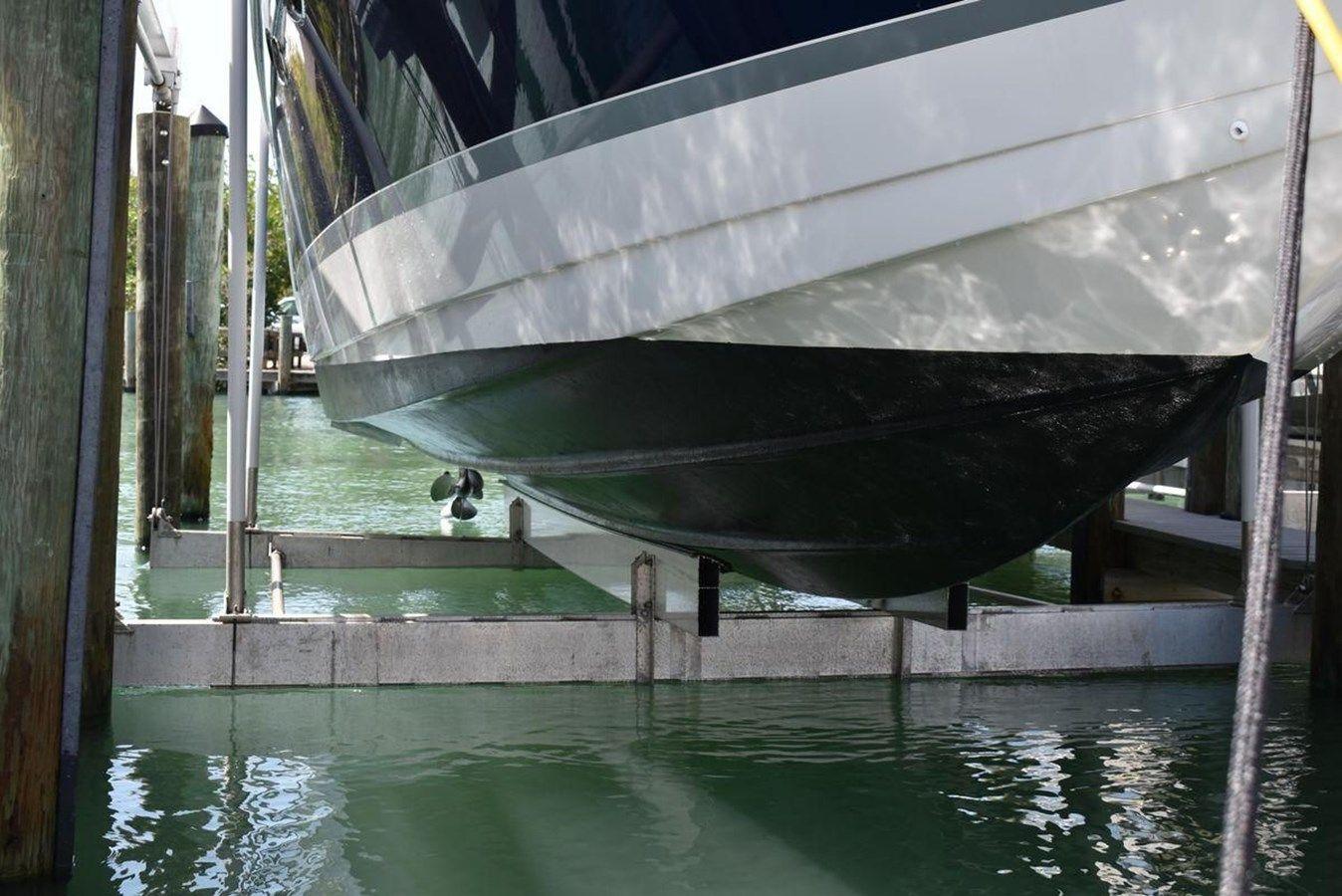 Commission Based - Formula Boats