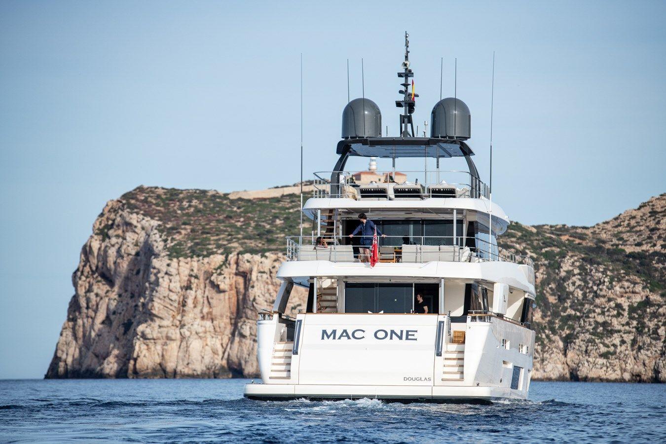 Buy a Mac One 108 at Shestakov Yacht Sales