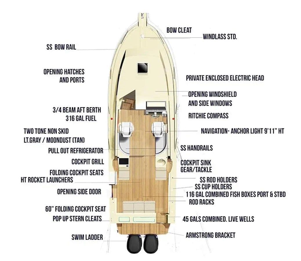 Buy a 2024 Northcoast 315 HT - New Bern NC 2024 at Shestakov Yacht Sales