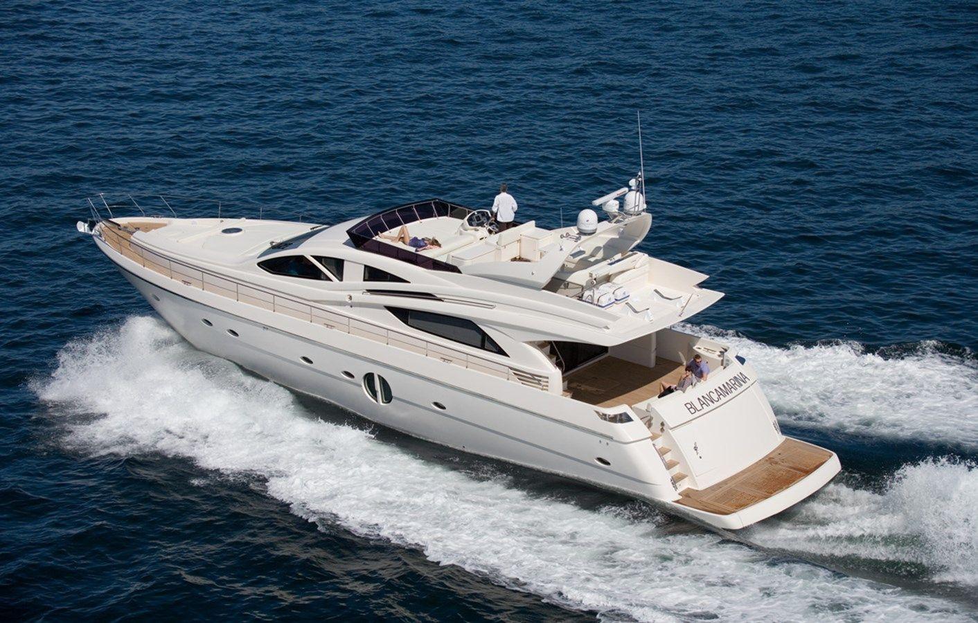 Лучшая цена на 74 Muse (Demo Boat) 2012