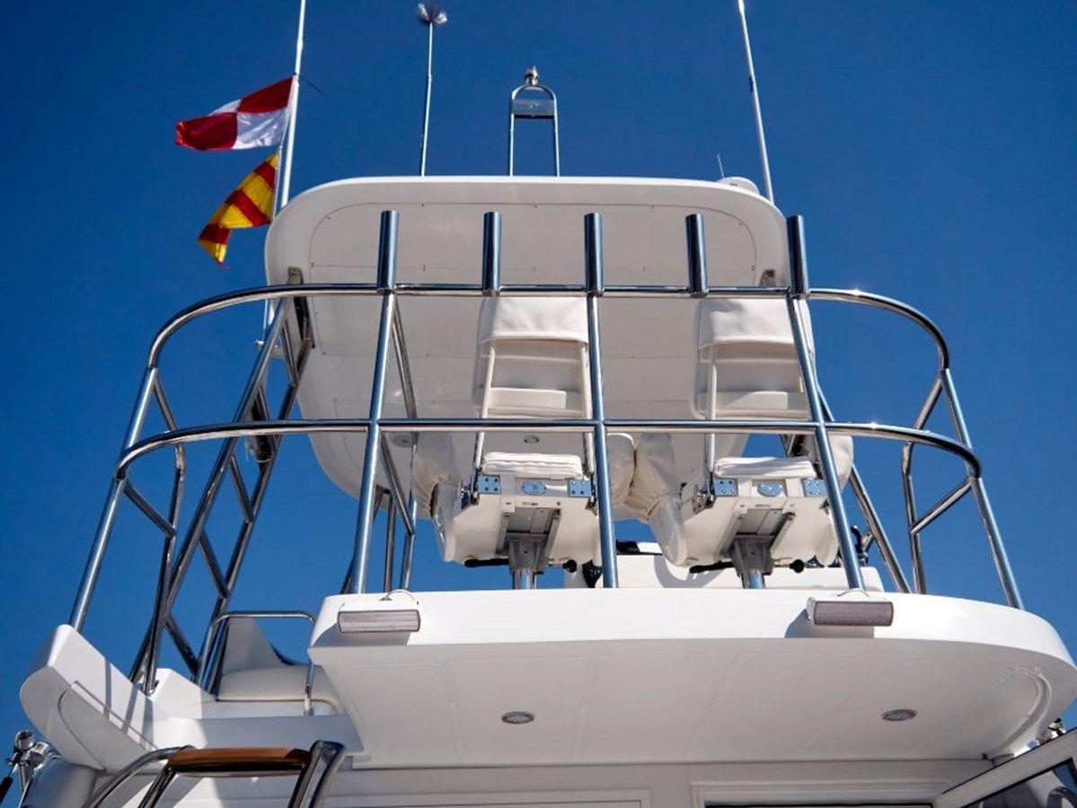 Лучшая цена на 1290 Fisher Pro 2024