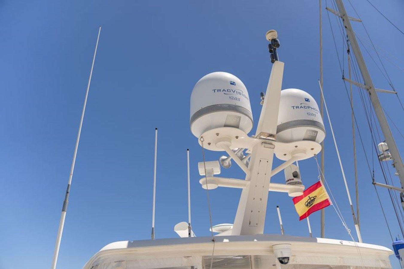 SARAH BELLE III - FLEMING YACHTS price