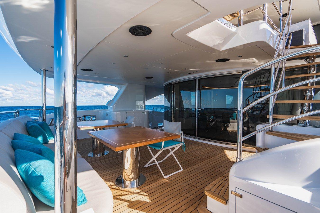 ABBENTURES III - Benetti