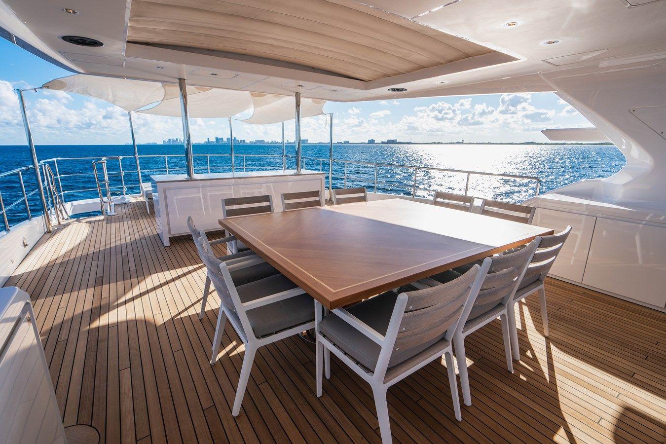 ABBENTURES III 2021 yacht sale