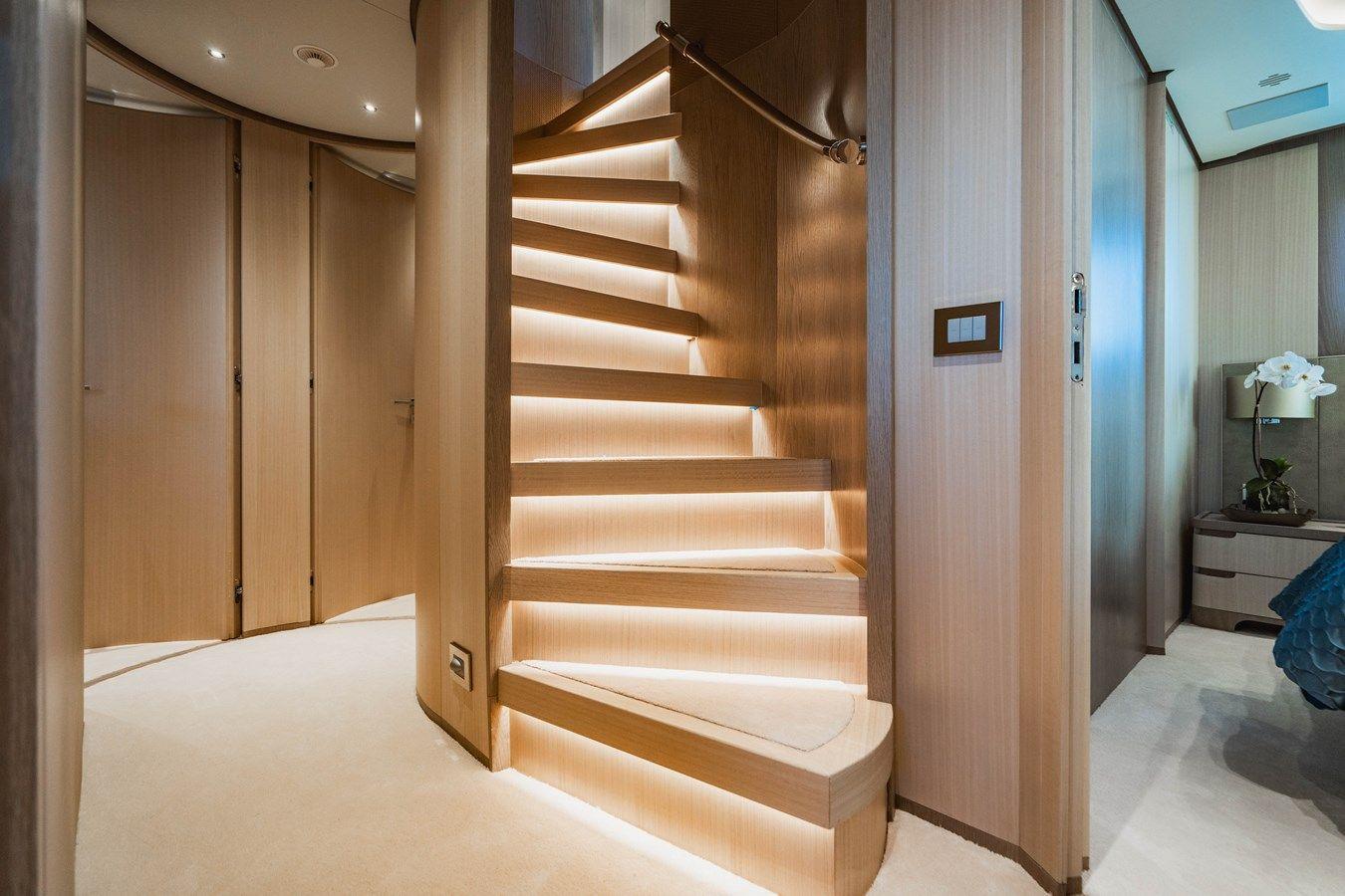 Buy a yacht ABBENTURES III 2021