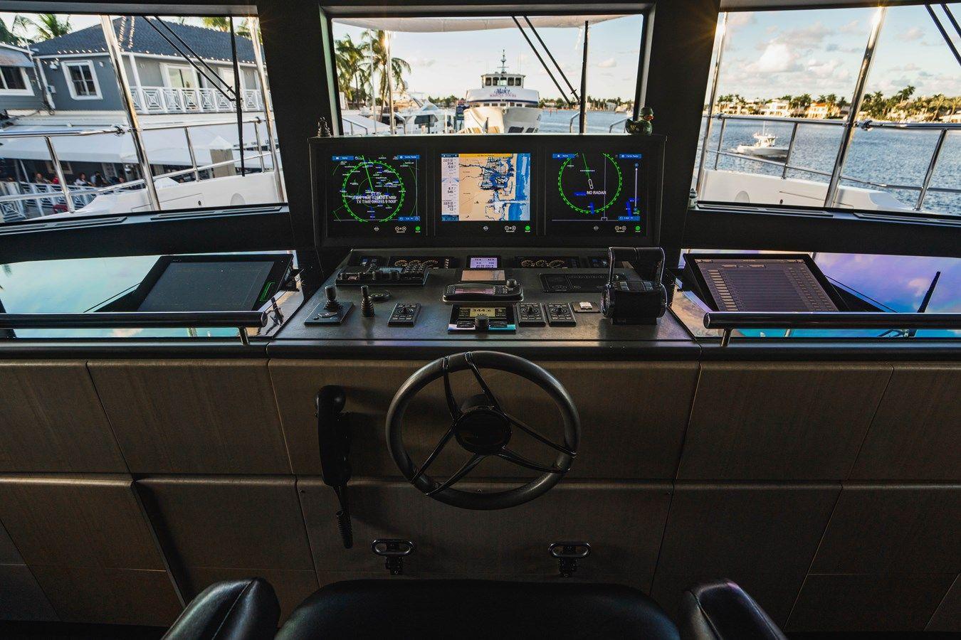 ABBENTURES III - Benetti