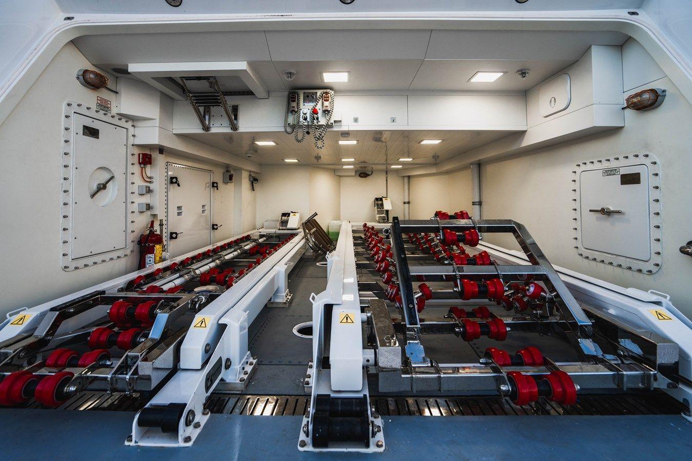 ABBENTURES III - Benetti