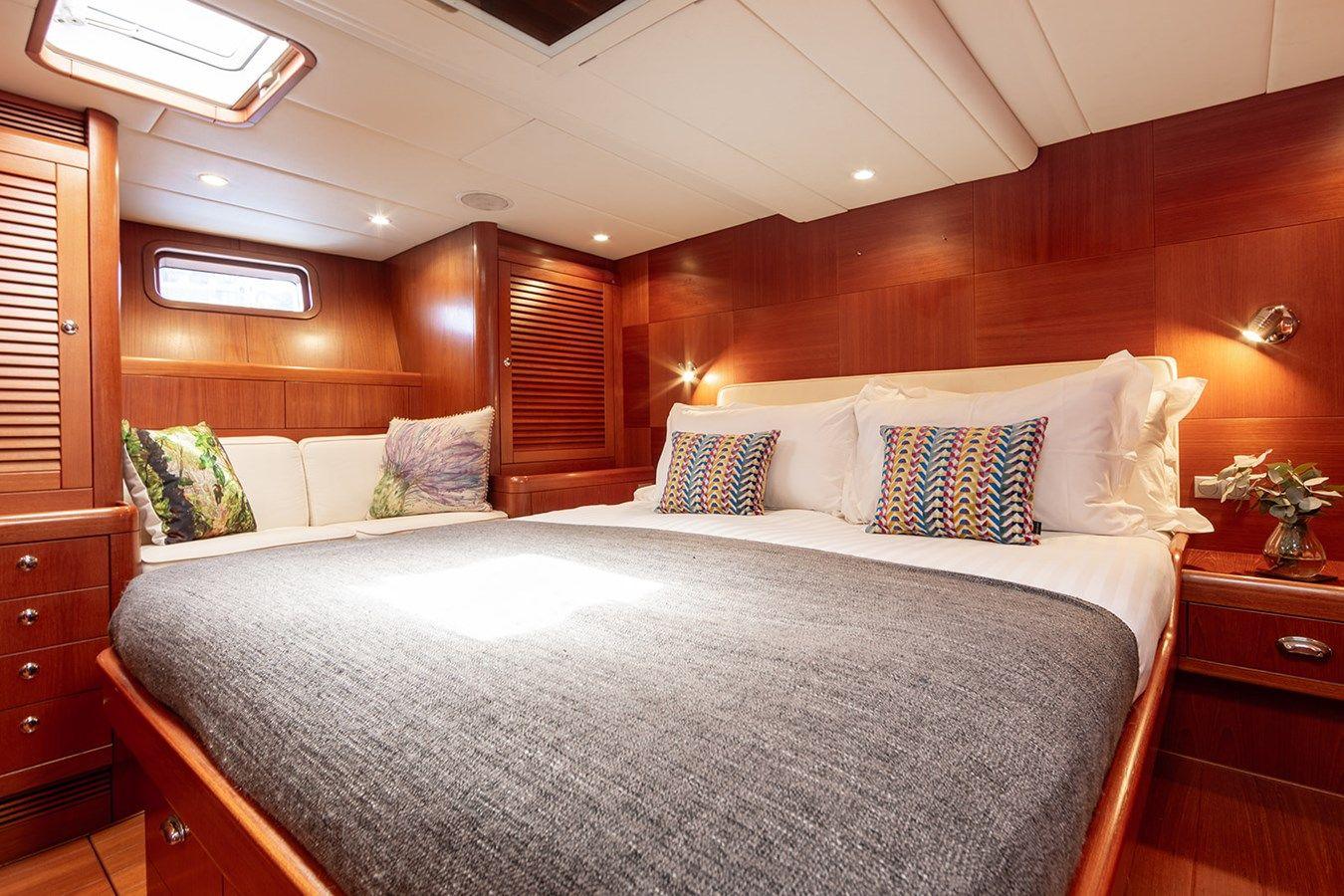 Стоимость яхты STAY CALM - Nautor Swan