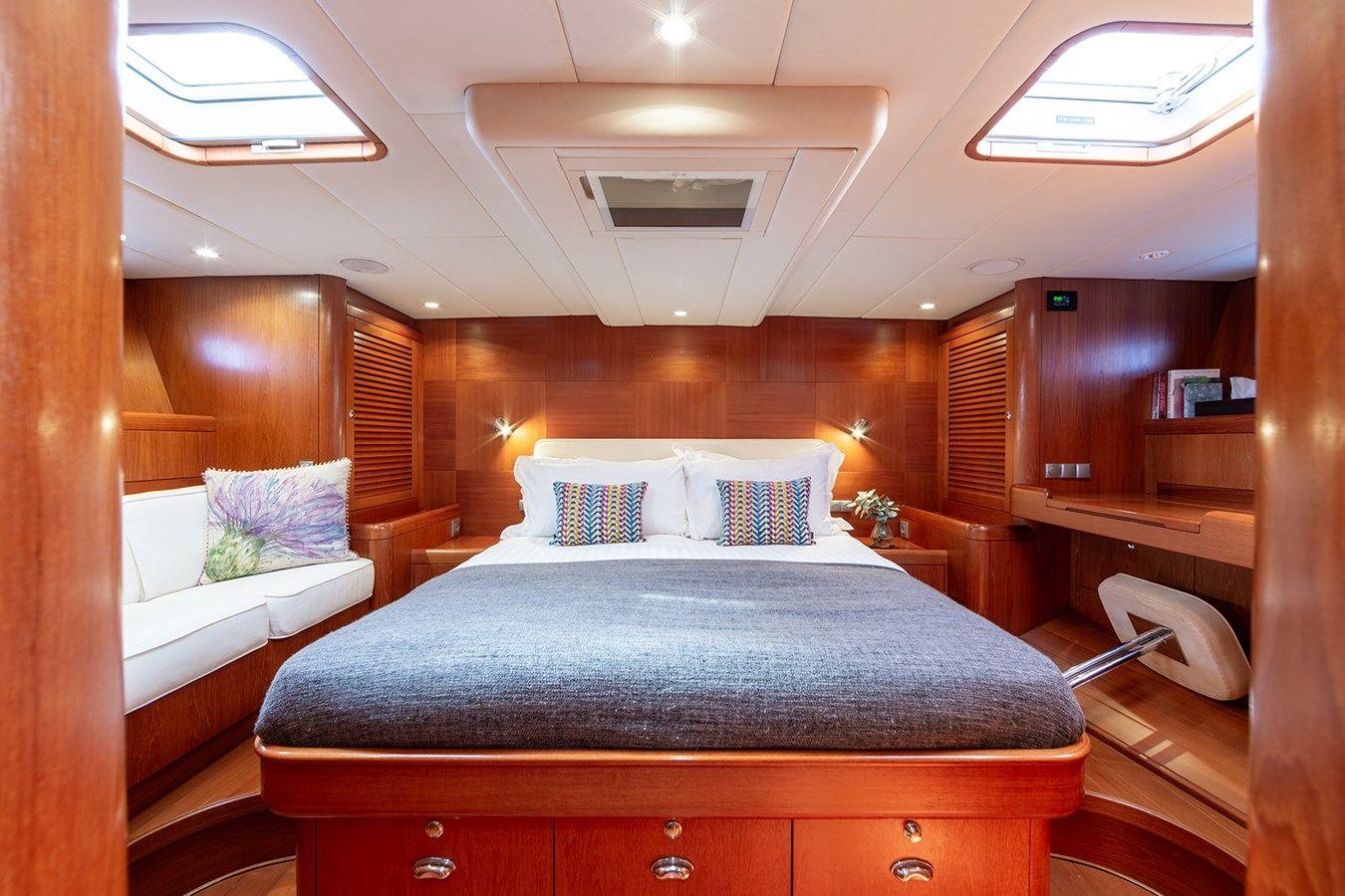 Купить яхту STAY CALM - Nautor Swan в Shestakov Yacht Sales