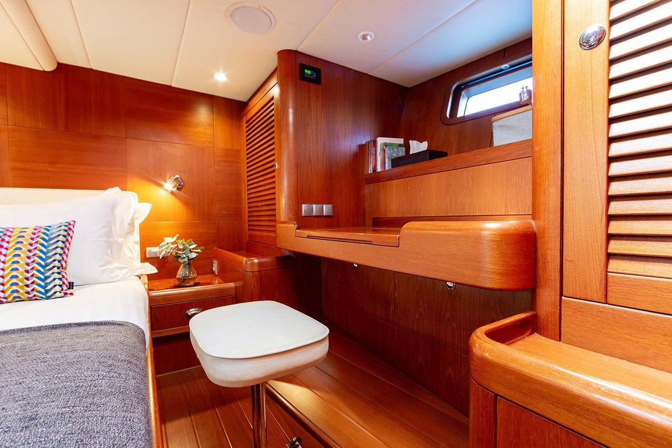 Продажа яхты STAY CALM