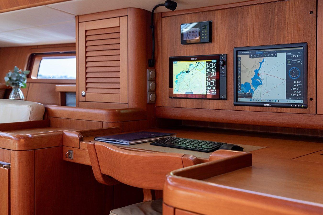 Лучшие предложения покупки яхты STAY CALM Swan 82s