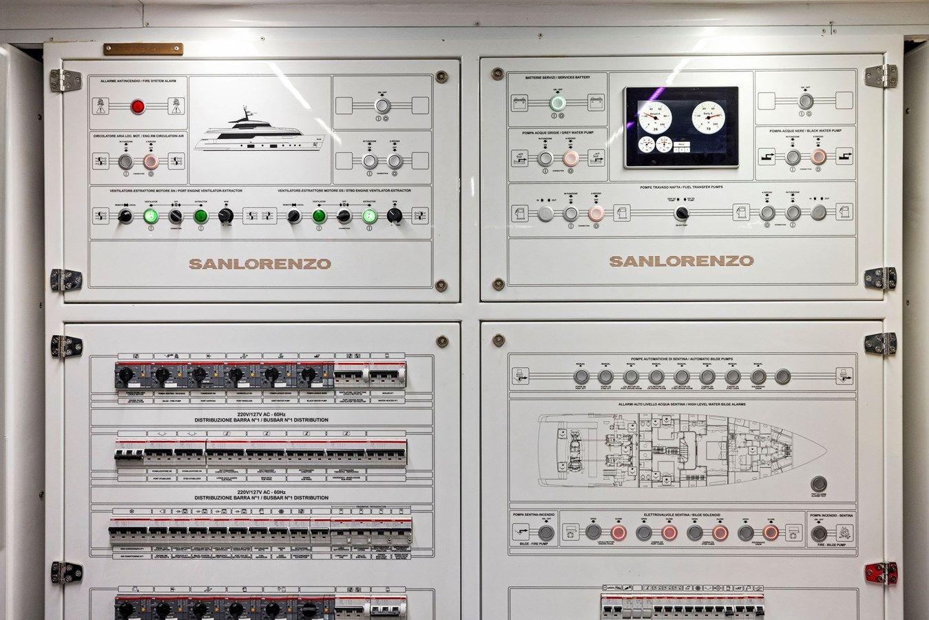 Купить Don't Tell Mom - Sanlorenzo