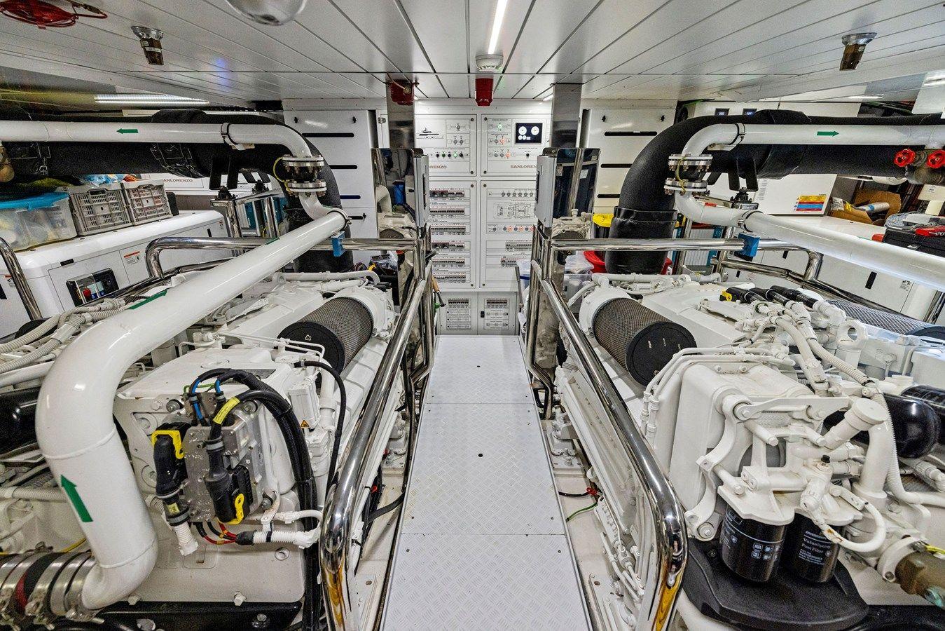 Лучшие предложения покупки яхты Don't Tell Mom - Sanlorenzo