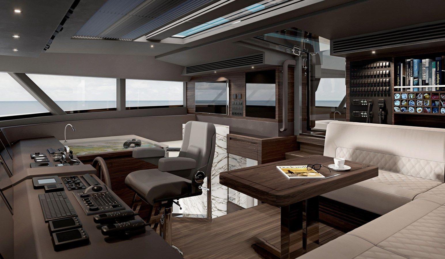 Стоимость яхты PANTERA 35