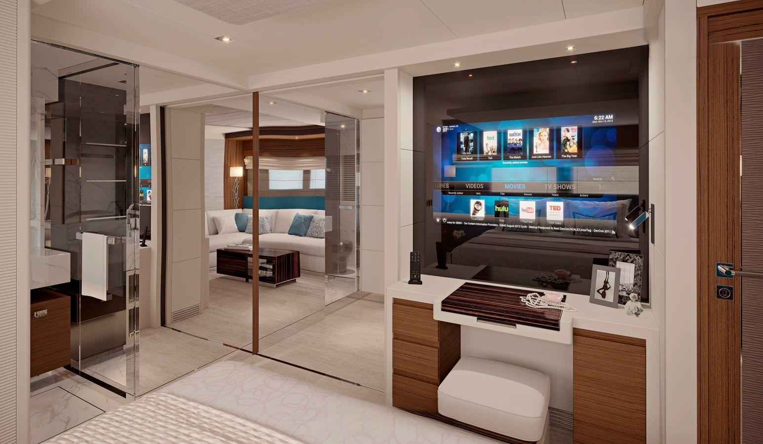 Лучшие предложения покупки яхты PANTERA 35 - YUCATAN YACHT AND SHIP