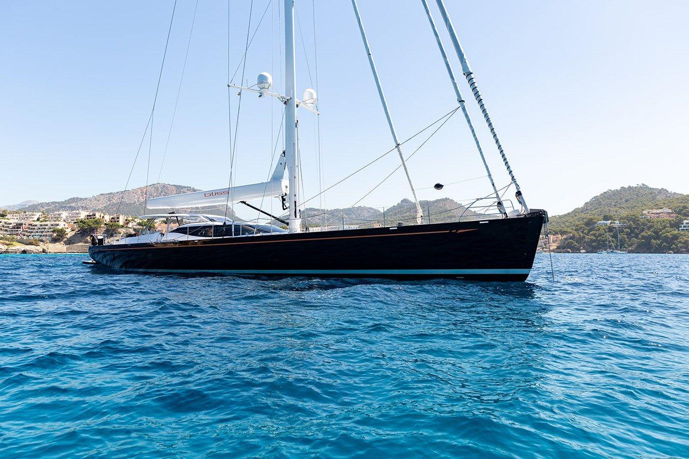 Лучшая цена на BLISS 120