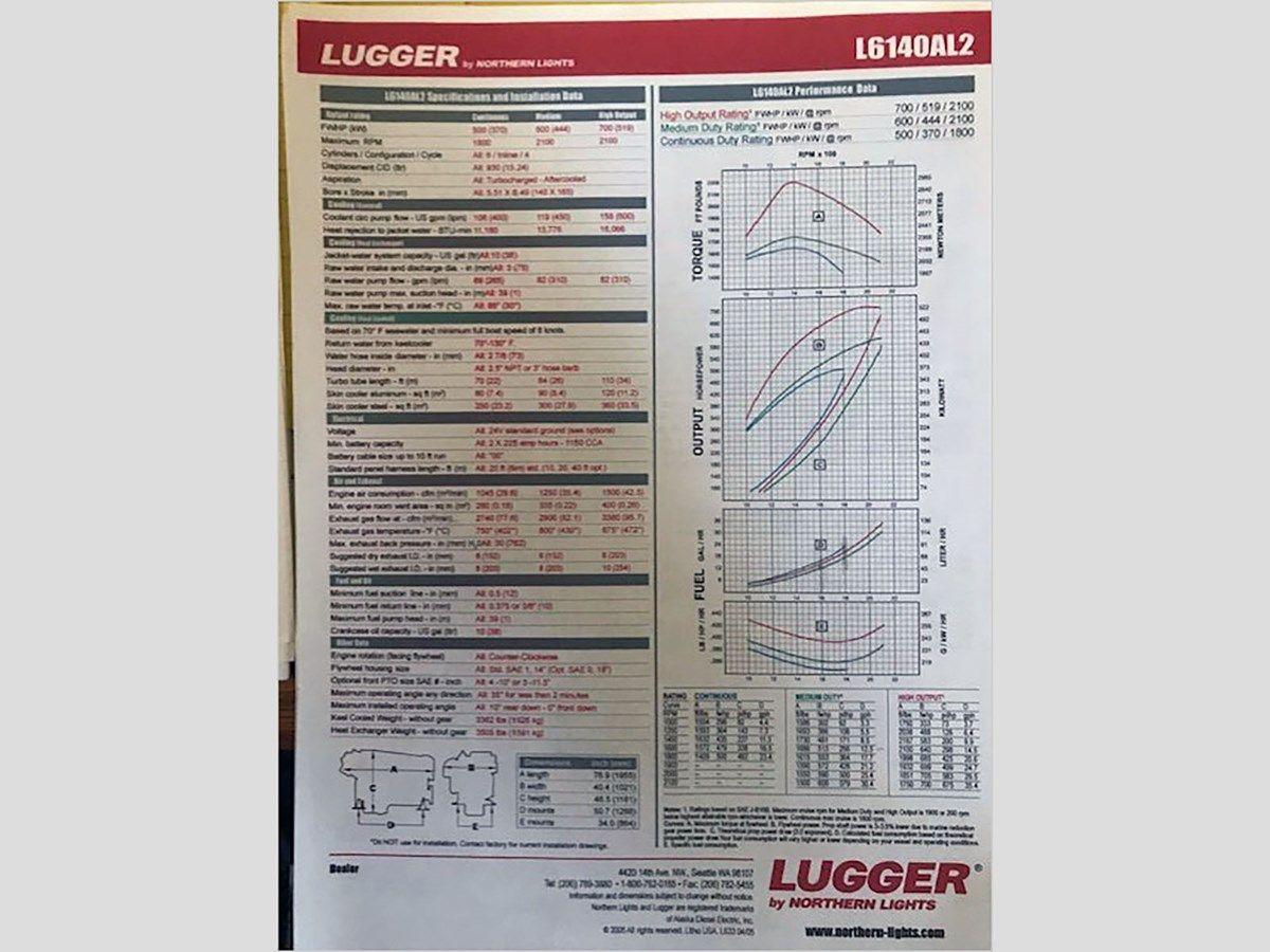 Buy a Griffin - TUG at Shestakov Yacht Sales