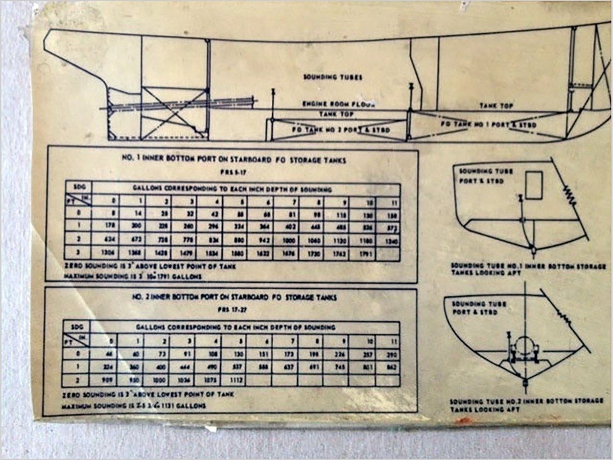 the best price on Griffin