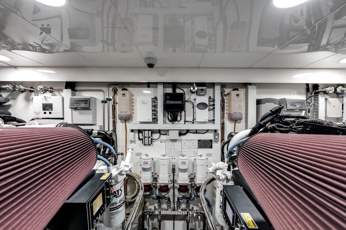 Buy a yacht Wiggle Room