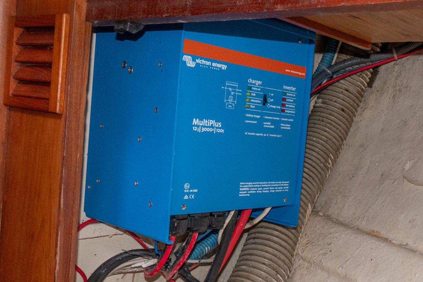 ONEGIN - HYLAS price