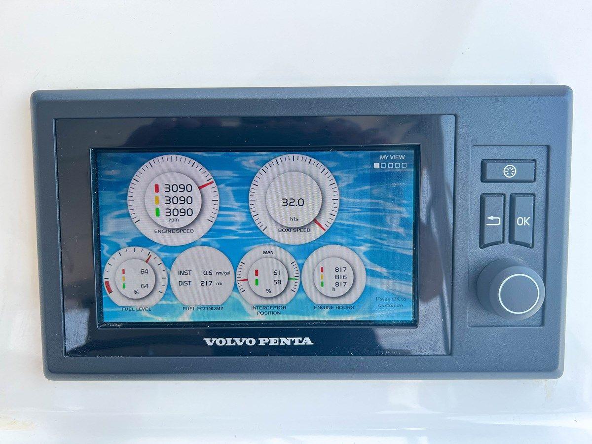 Лучшие предложения покупки яхты Highlander 50z