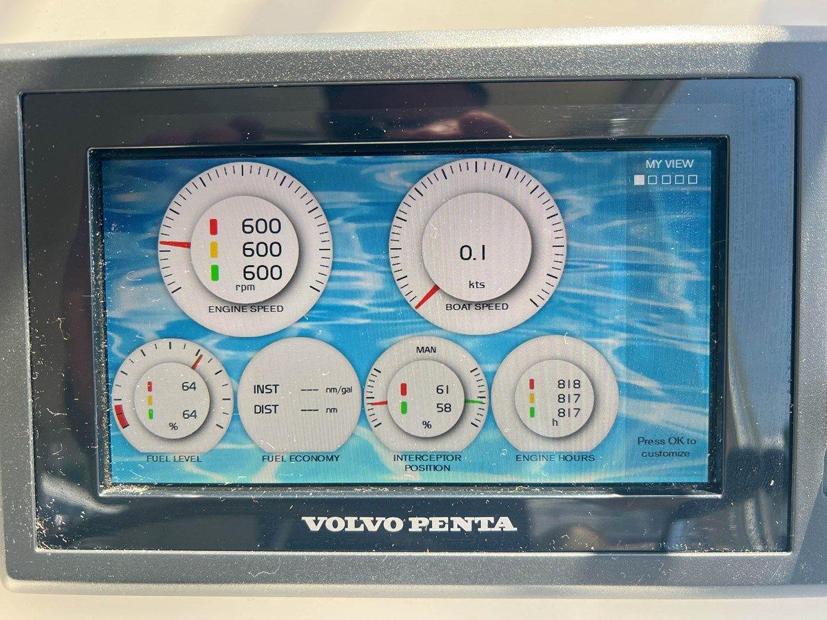 Лучшая цена на Highlander 54