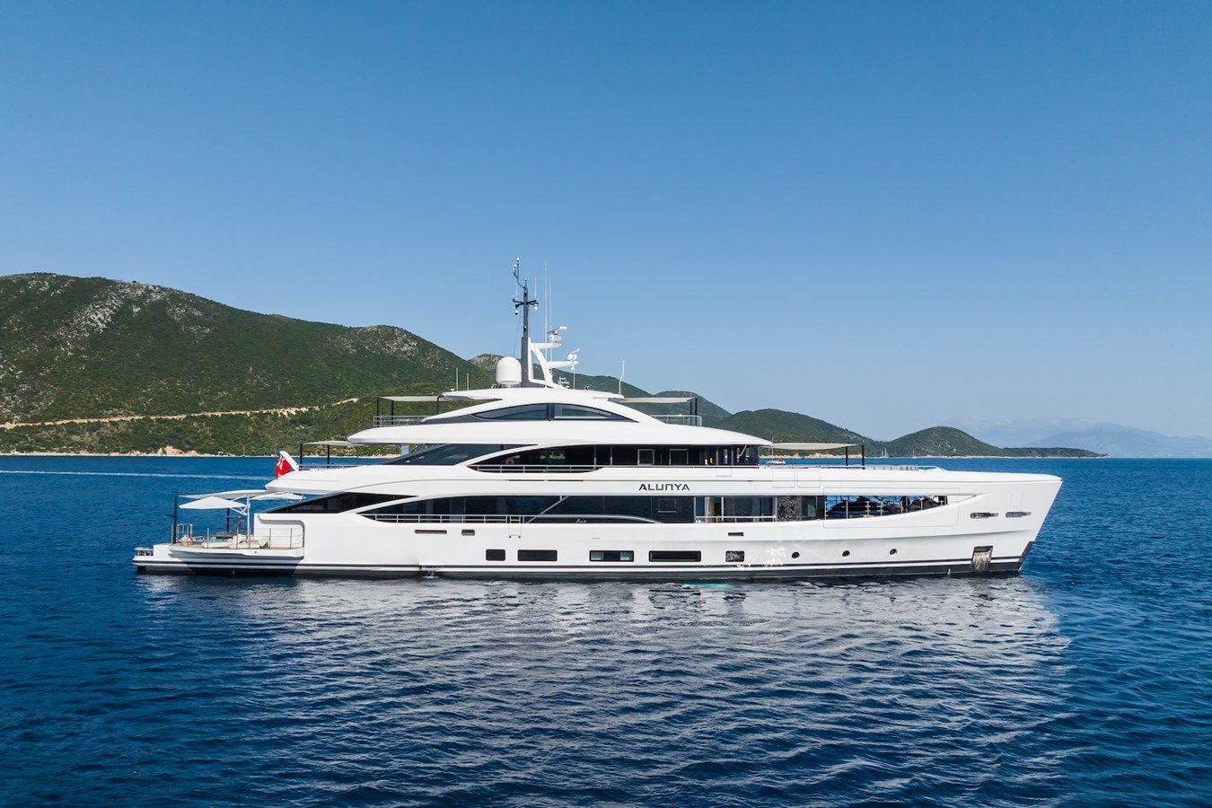 Buy a ALUNYA at Shestakov Yacht Sales