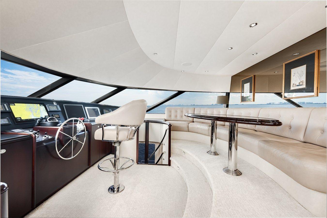 Лучшая цена на OUR TRADE - WESTPORT