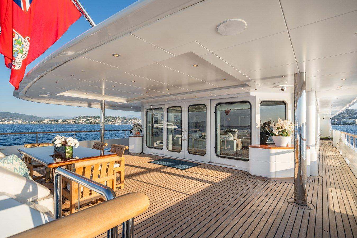 Стоимость яхты MOSAIQUE - PROTEKSAN-TURQUOISE