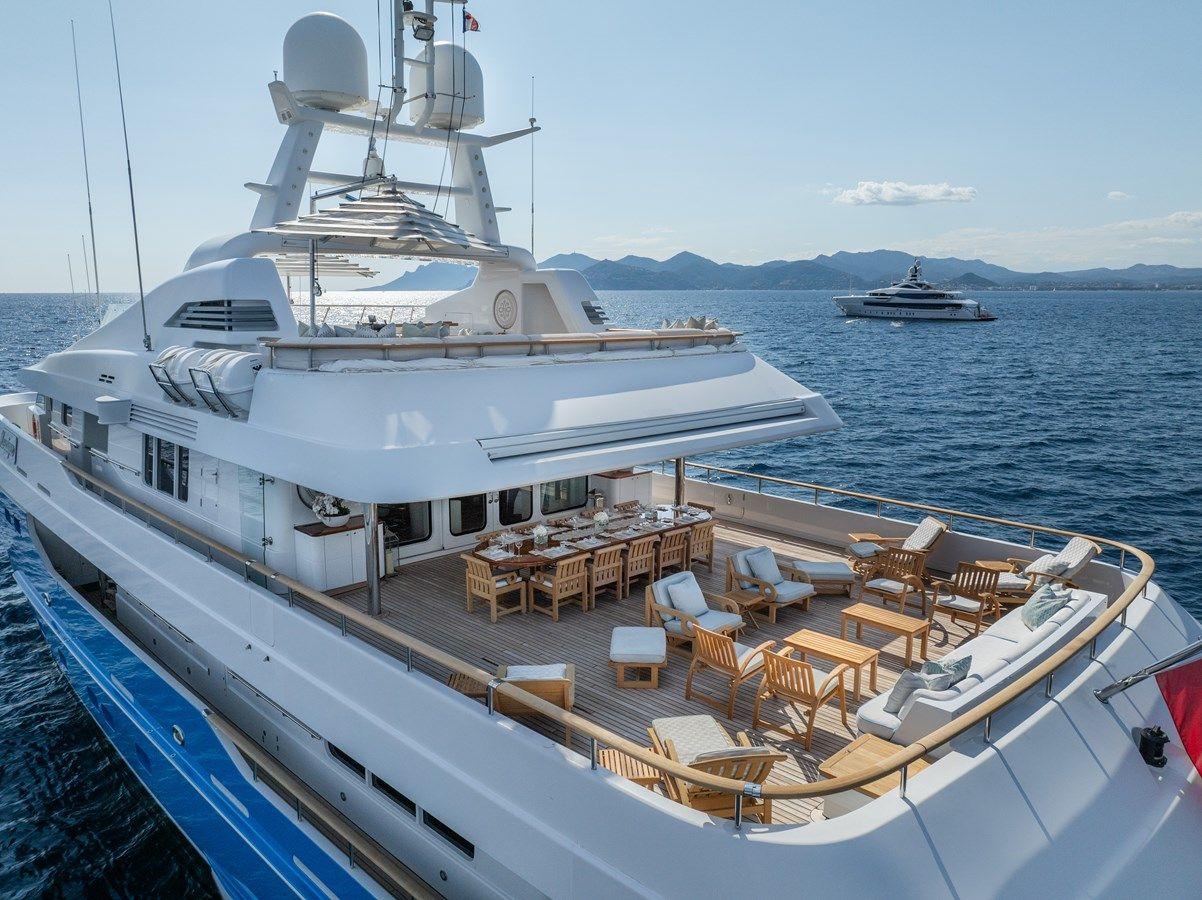 Лучшая цена на MOSAIQUE - PROTEKSAN-TURQUOISE