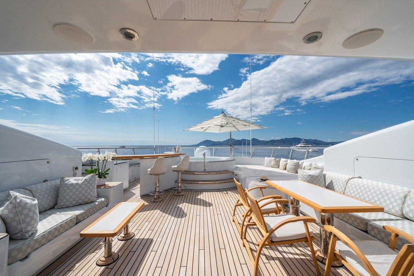 Купить яхту MOSAIQUE - PROTEKSAN-TURQUOISE в Shestakov Yacht Sales