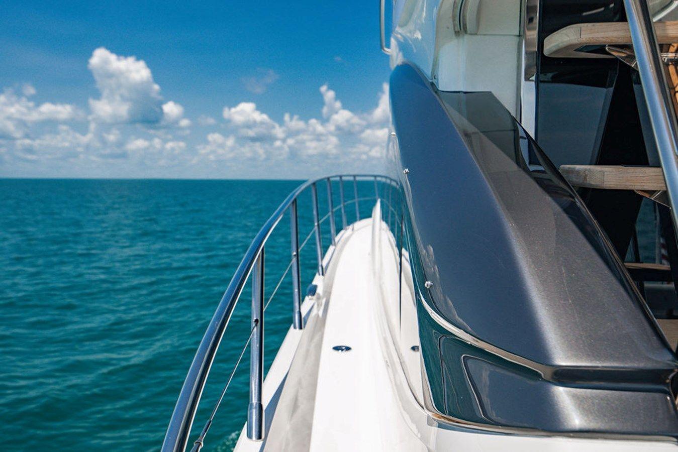 the best price on End Game 2021