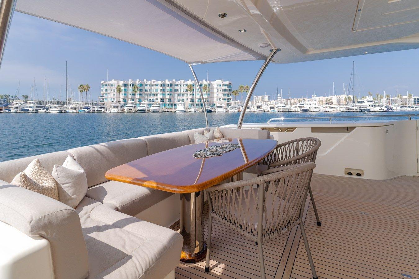 Лучшие предложения покупки яхты SOL SHINE