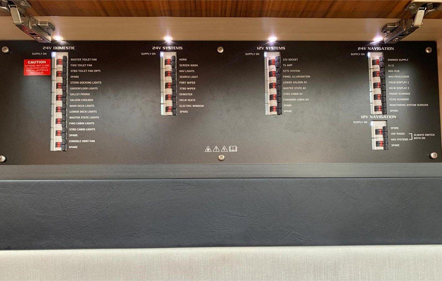 the best price on Sunseeker Predator 57 59