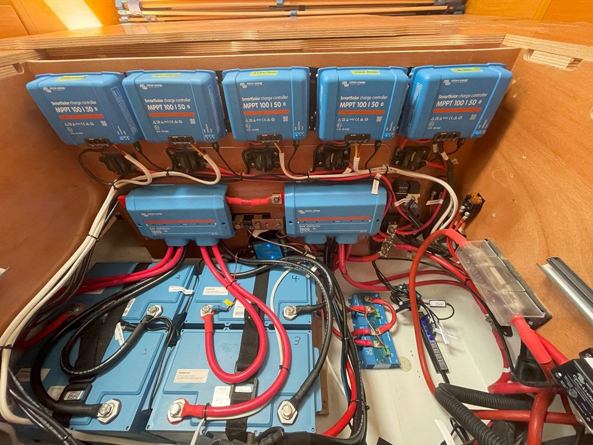 Стоимость яхты Stray Cats